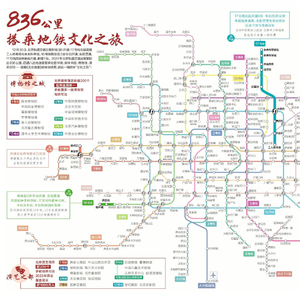 新奧六開采結果,北京2條地鐵新線 年內開通