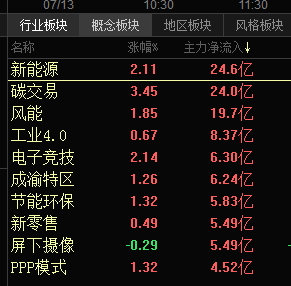 澳門一碼一碼100準確開獎結果查詢,小S被曝肝臟出問題