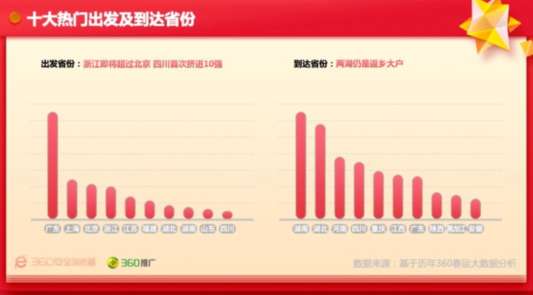 新澳今天最新資料2025走勢(shì)圖視頻,川渝明星組團(tuán)回家錄制家鄉(xiāng)春晚