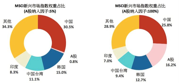 2025澳門今晚開獎結(jié)果出來沒,重慶市外人員購房不再納入征稅范圍