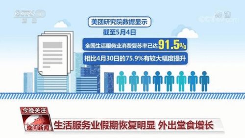 澳門跑狗圖正版資料2025,春節文旅消費活力迸發