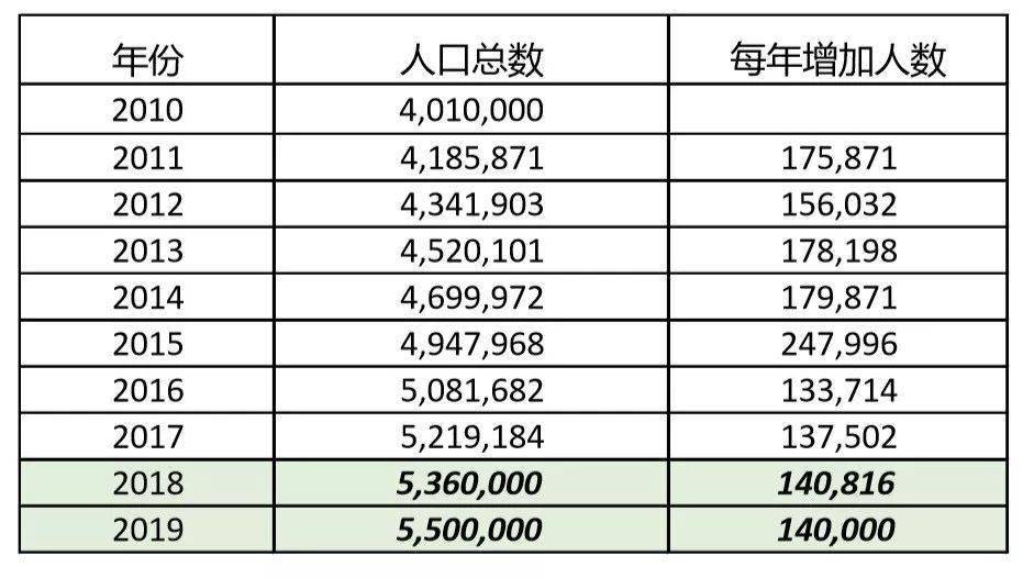 新澳門上期開猴下期必開什么生肖,清華教授評00后畢業回老家開公交