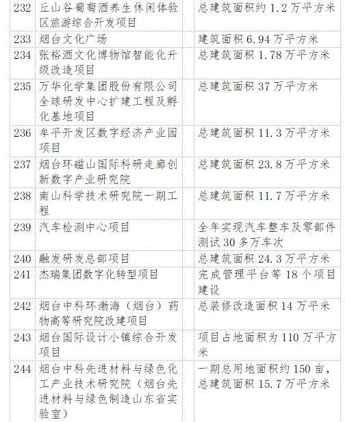 新奧門開獎記錄查詢2025年份結果是什么,夫妻各回各家過年做父母的孩子