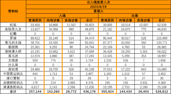 早知你是夢 第22頁