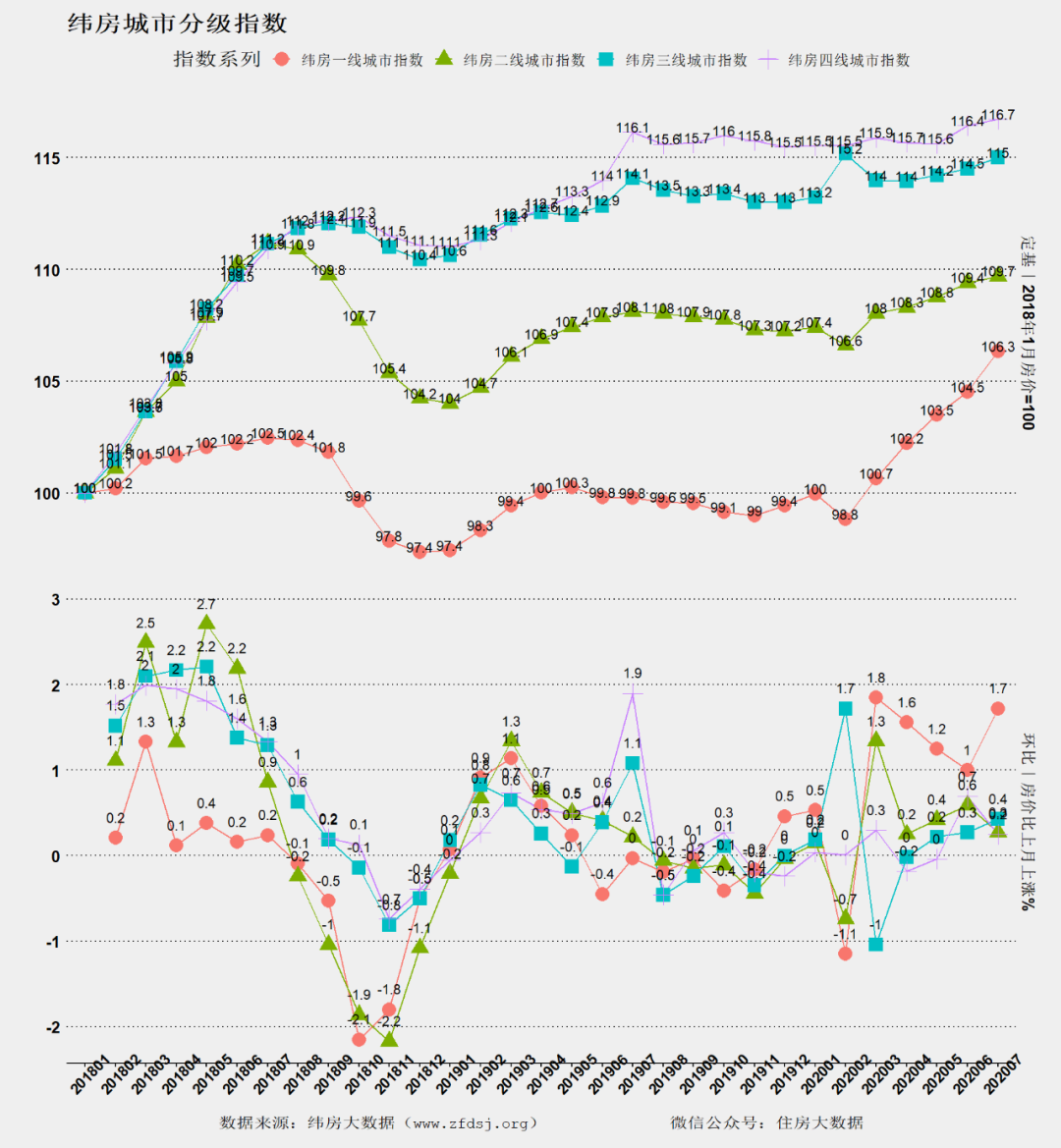 新澳門走勢圖最新開獎結果,#直到我去了冬天的威海#