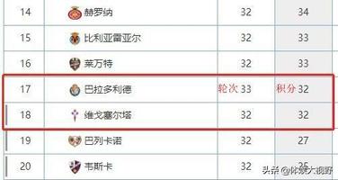 新澳門彩出號綜合走勢走勢分析第325期,科考隊員在南極不敢集體看春晚