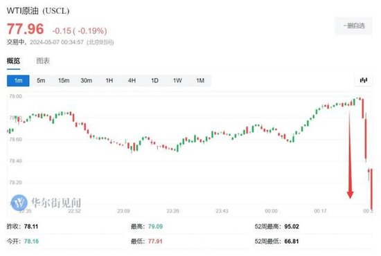 新澳門三頭中特走勢分析,以方稱已收到國際紅十字會通報