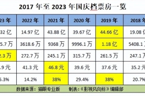 新澳門今期開獎結果查詢表圖,涉事廠家回應原切牛肉卷疑合成肉