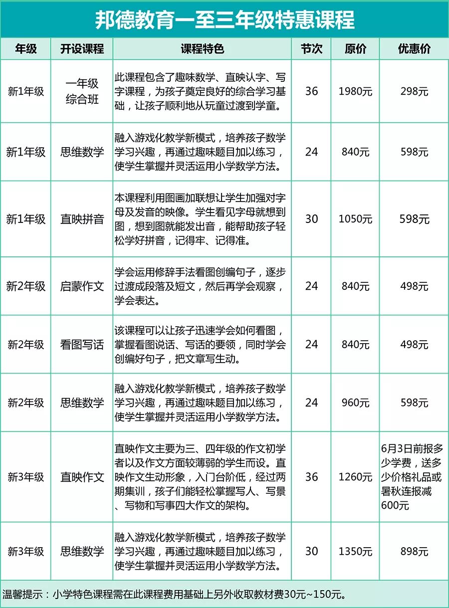 澳門今晚一碼特中,開獎結果,道崽戈婭五殺