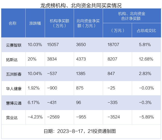 奧門管家婆精準資料免費大全,00后為了局部退休瘋狂存錢