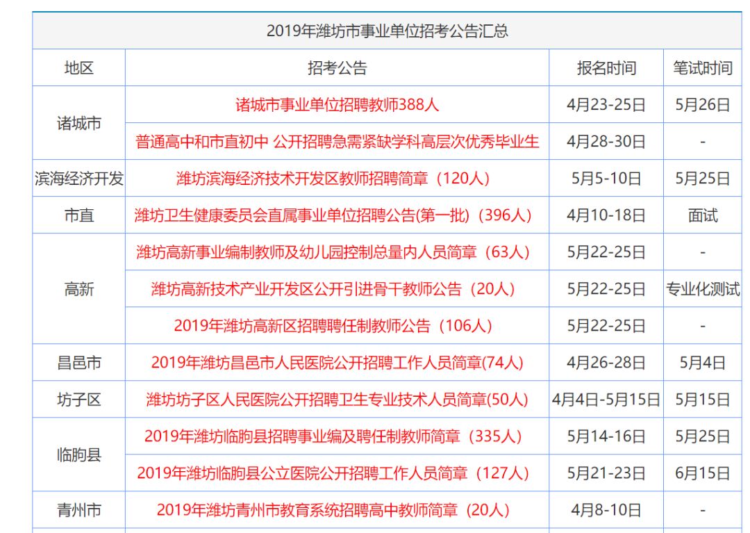 澳門資料大全 正版資料2,三只羊回應復出