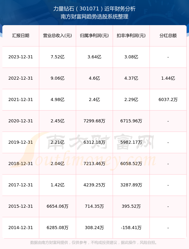 2025澳門碼開獎記錄九月份,00后小姨帶娃把自己先“哄睡”了