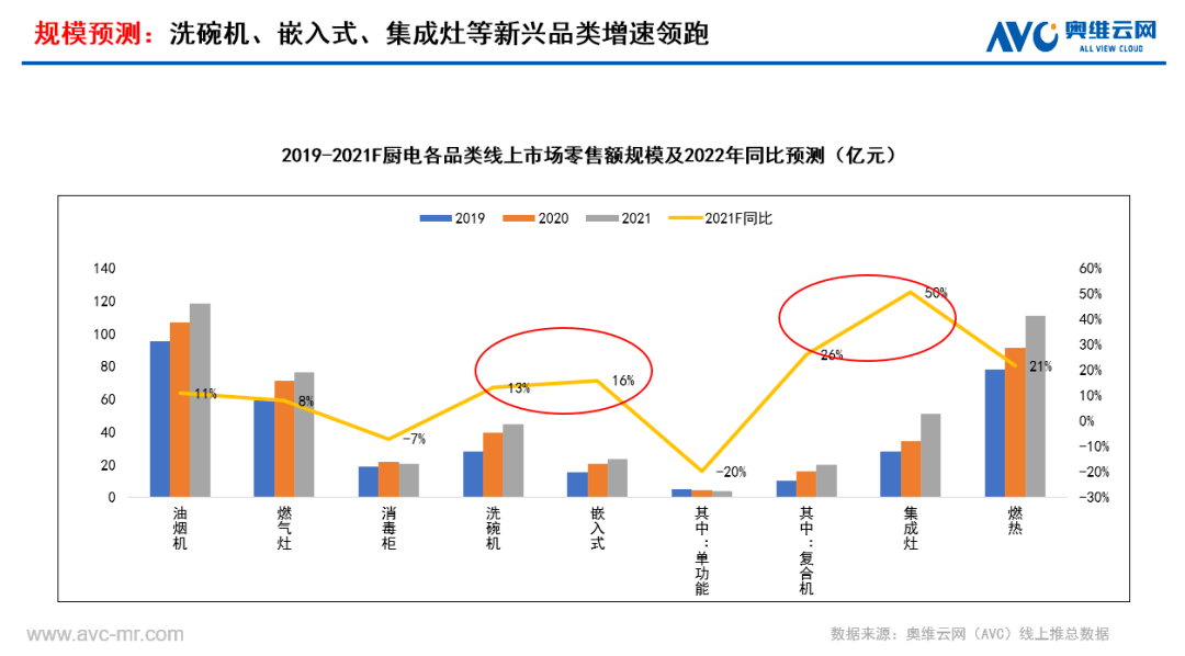 第229頁