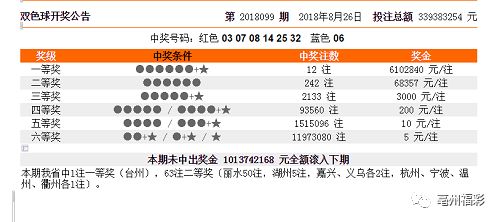 新澳門開彩開獎(jiǎng)結(jié)果歷史與精細(xì)設(shè)計(jì)解析_4K 29.45.38，高效實(shí)施方法分析_LT53.47.26