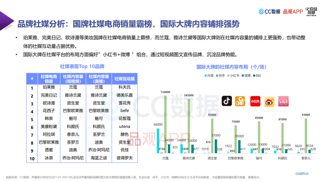 正版CC資料免費資料大全圖，數據導向實施策略與ChromeOS的最新發展，創新性策略設計_V248.55.28