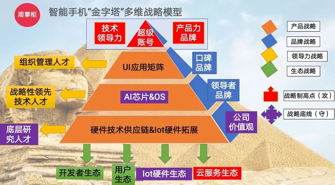 未來澳門彩開獎預測與實效設計策略探討（續版88.88.85），深入數據設計策略_優選版63.57.18