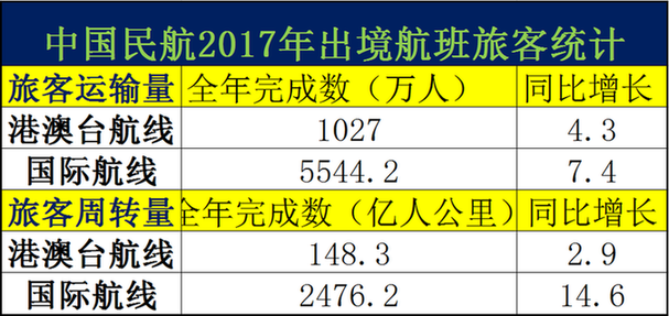 新澳歷史開獎最新結果與全面分析應用數據——版位99.86.57的洞察報告，快速響應計劃解析_書版23.38.64