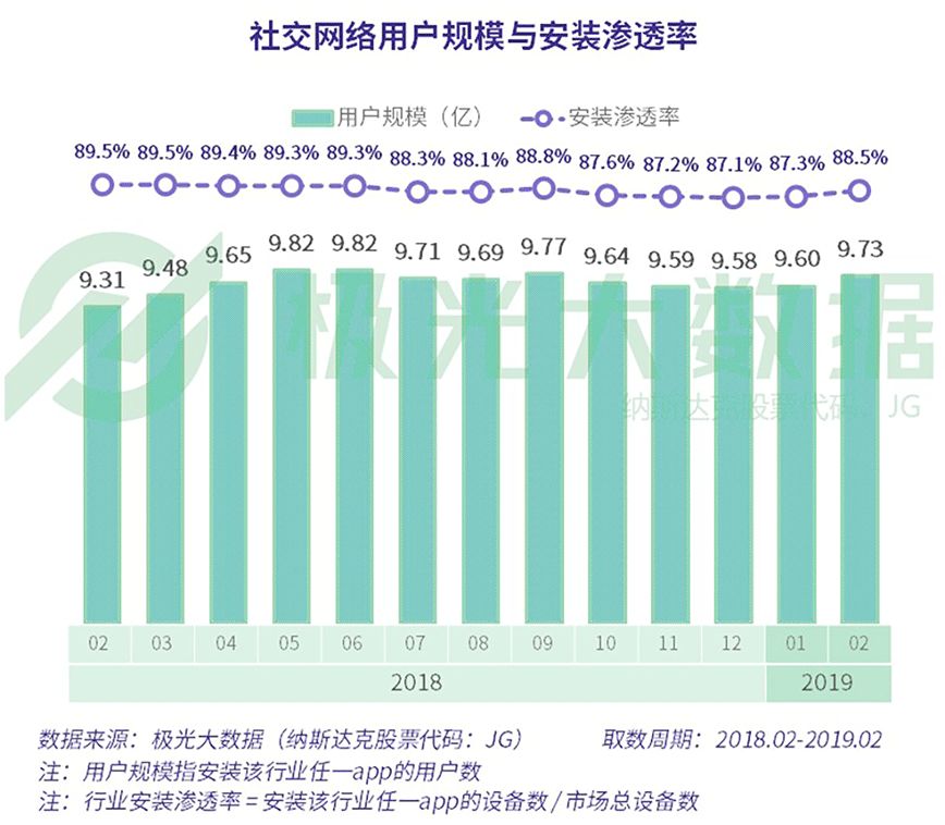 香港118最快開獎(jiǎng)，實(shí)地驗(yàn)證策略數(shù)據(jù)與社交版的新體驗(yàn)，全面數(shù)據(jù)應(yīng)用執(zhí)行_版納29.68.81