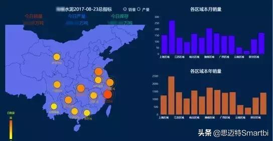 數據驅動決策執行，探索未知世界的神秘數字之旅，全面數據應用執行_專屬款31.51.51