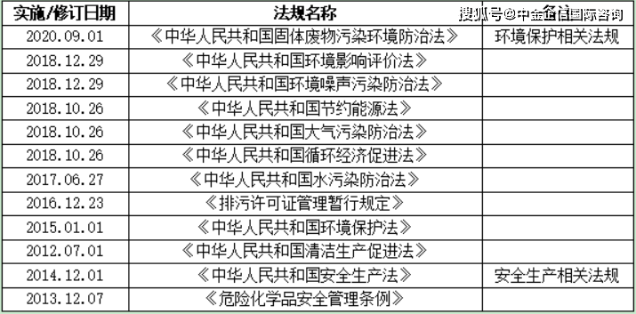 新澳好彩免費資料查詢與實效性解讀策略，Gold97.5與未來開獎號碼預測，快速執行方案解答_超值版39.88.41