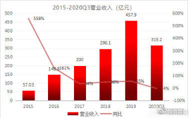 探索時尚與知識，Lingeries第三集免費觀看及數據資料解析定義，平衡策略實施_bundle80.94.75