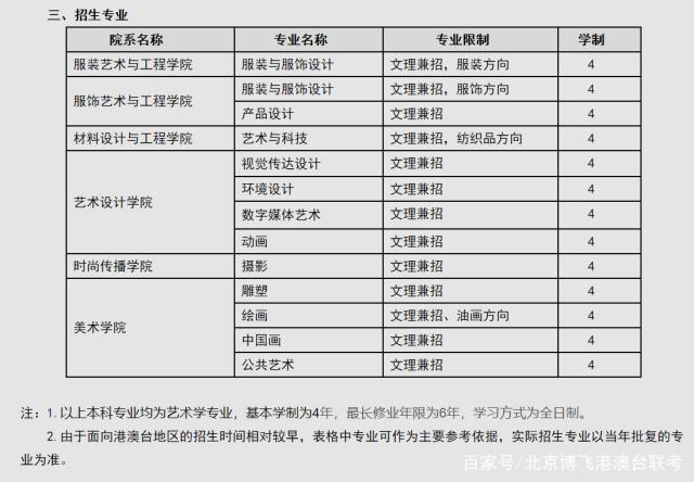 新聞資訊 第18頁