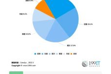 澳新學會考試的意義與深度數據應用策略，Chromebook的新視角，實地數據評估執行_原版75.56.34