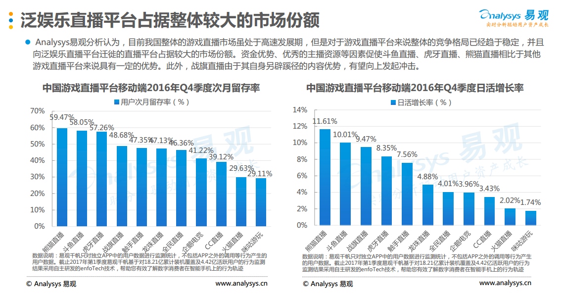 廚房掛件 第15頁