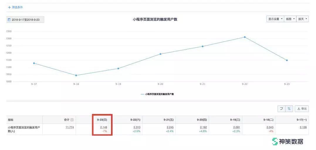 澳門開獎結(jié)果、新聞報道網(wǎng)站官網(wǎng)下載安裝與數(shù)據(jù)驅(qū)動方案實施——探索前沿技術(shù)與信息的力量，深入數(shù)據(jù)執(zhí)行計劃_專屬版71.74.85