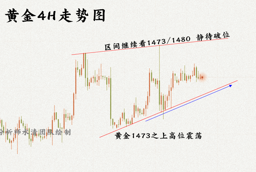 香港神算子精選生肖預(yù)測與戰(zhàn)略版數(shù)據(jù)分析，權(quán)威解讀與精準(zhǔn)定義，精細(xì)設(shè)計(jì)方案_蘋果版47.58.83