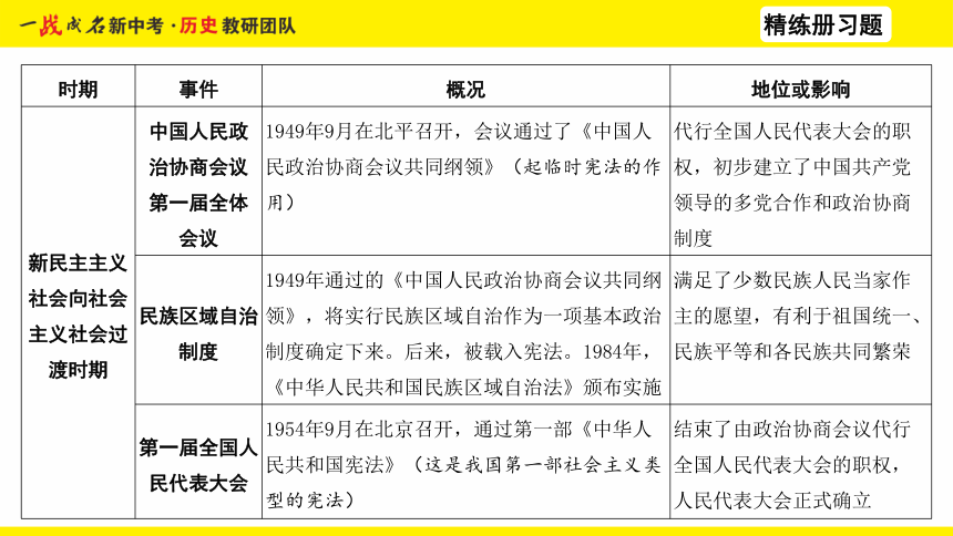 香港游戲開獎記錄的系統化分析與說明（精簡版），長期性計劃定義分析_XE版37.29.44