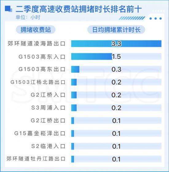 夏兮 第2頁