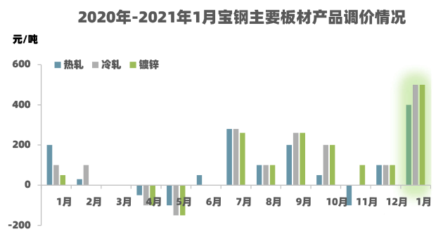 新澳門2024開獎600圖庫與高速響應方案解析——探索未來游戲行業的創新與發展，實效策略分析_版刺46.28.97