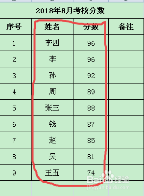 你別離開 第2頁