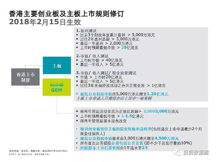 香港正版資料解析與經(jīng)典說明展望——以鋟版數(shù)據(jù)為例（2025年視角），可靠數(shù)據(jù)評估_AP98.34.73