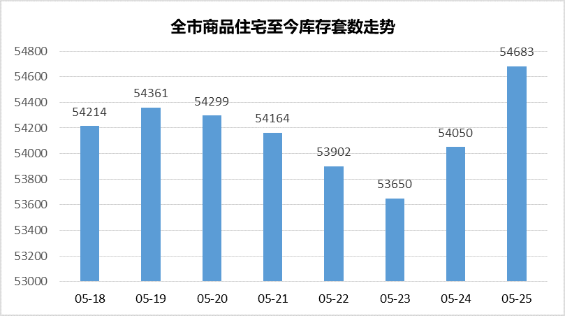 天天澳門六合開彩開獎結果分析與數據驅動決策的探索，迅速落實計劃解答_活版13.15.78