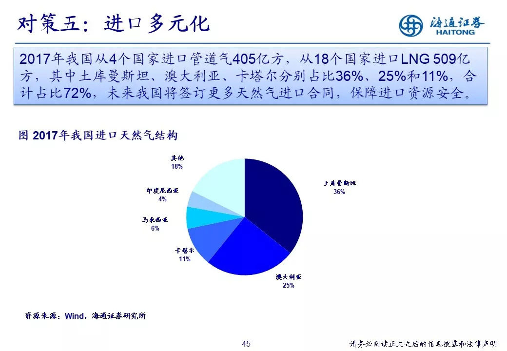 馬桶刷架系列 第14頁