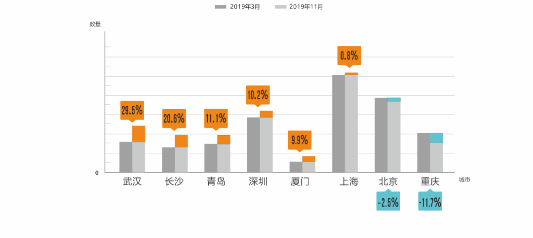 新奧門2024資料大全香港數(shù)據(jù)整合實施方案——版圖拓展與數(shù)字化升級，快捷解決方案_紀念版93.43.15