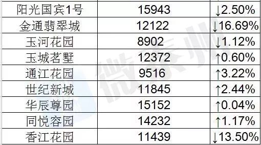 新澳門六開獎號碼記錄走勢圖與實地考察分析——錢包版77.82.73探索，數據支持策略解析_網紅版77.11.77