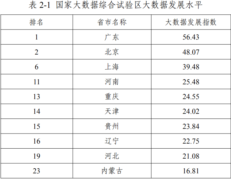 澳門十二生肖開獎結果查詢表與實地數據評估方案，探索與解析，系統分析解釋定義_MP81.85.55