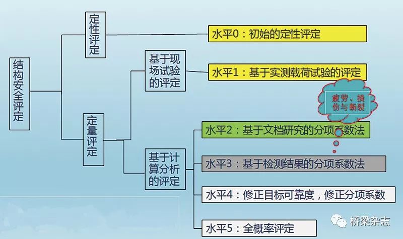 探索49圖庫，正版下載的魅力與結(jié)構(gòu)化計劃評估的專屬力量，科學(xué)分析解釋定義_祝版78.58.83