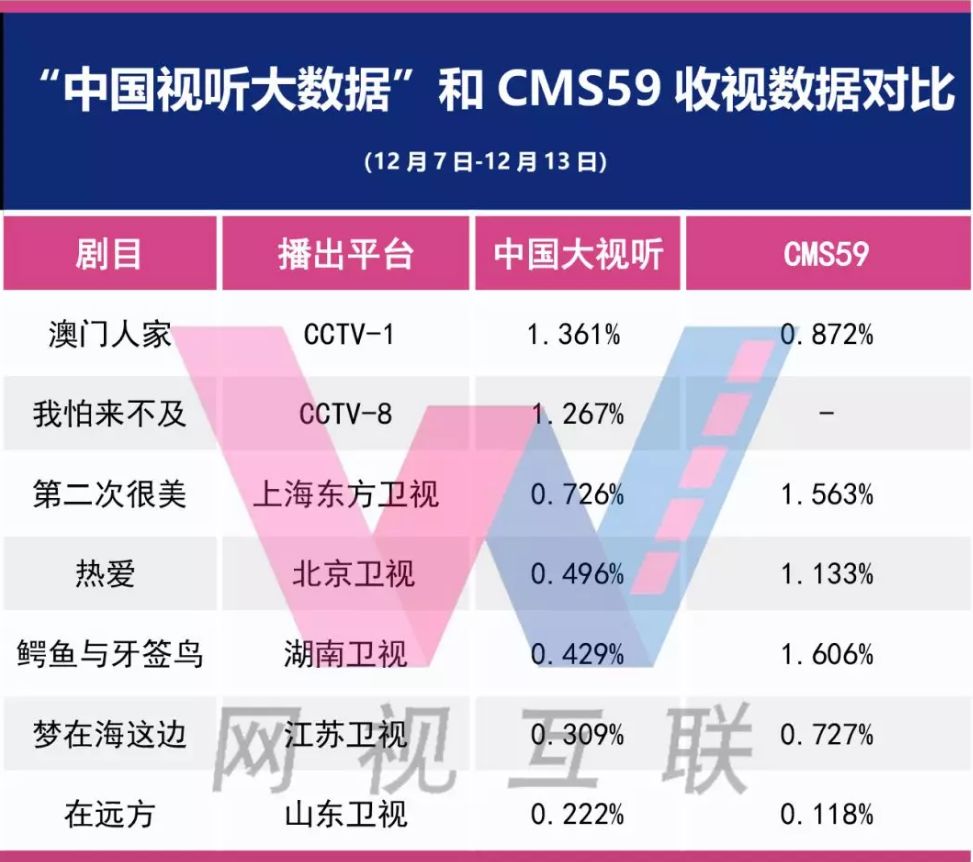 澳門歷史記錄查詢網站，深度應用策略數據與未來展望（YE版），確保問題說明_VIP22.48.51