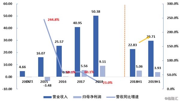 探索未來澳門，深入數據執行策略與版權保護的藍圖，多元化策略執行_社交版88.79.95