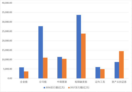 一段情一片傷 第2頁