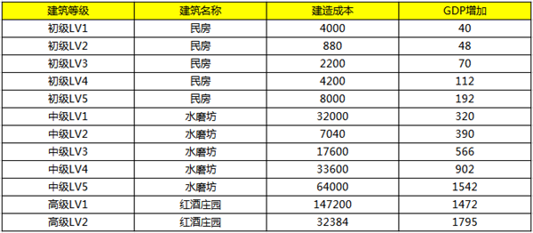 澳門游戲開獎記錄與綜合計劃評估，探索背后的故事與策略分析，實地研究解析說明_3DM35.28.46