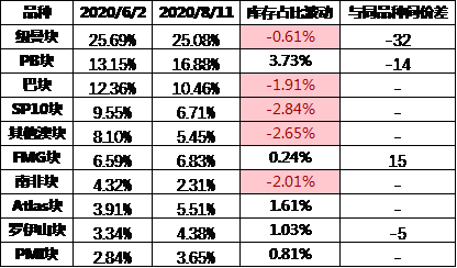 澳門鐵算算盤4887開獎(jiǎng)資料分析與黃金版解析說明，數(shù)據(jù)引導(dǎo)計(jì)劃設(shè)計(jì)_石版28.42.71