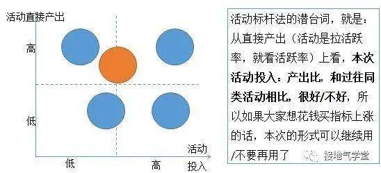 未來澳門游戲開獎數據解析與執行計劃引導，專家評估說明_市版88.14.57