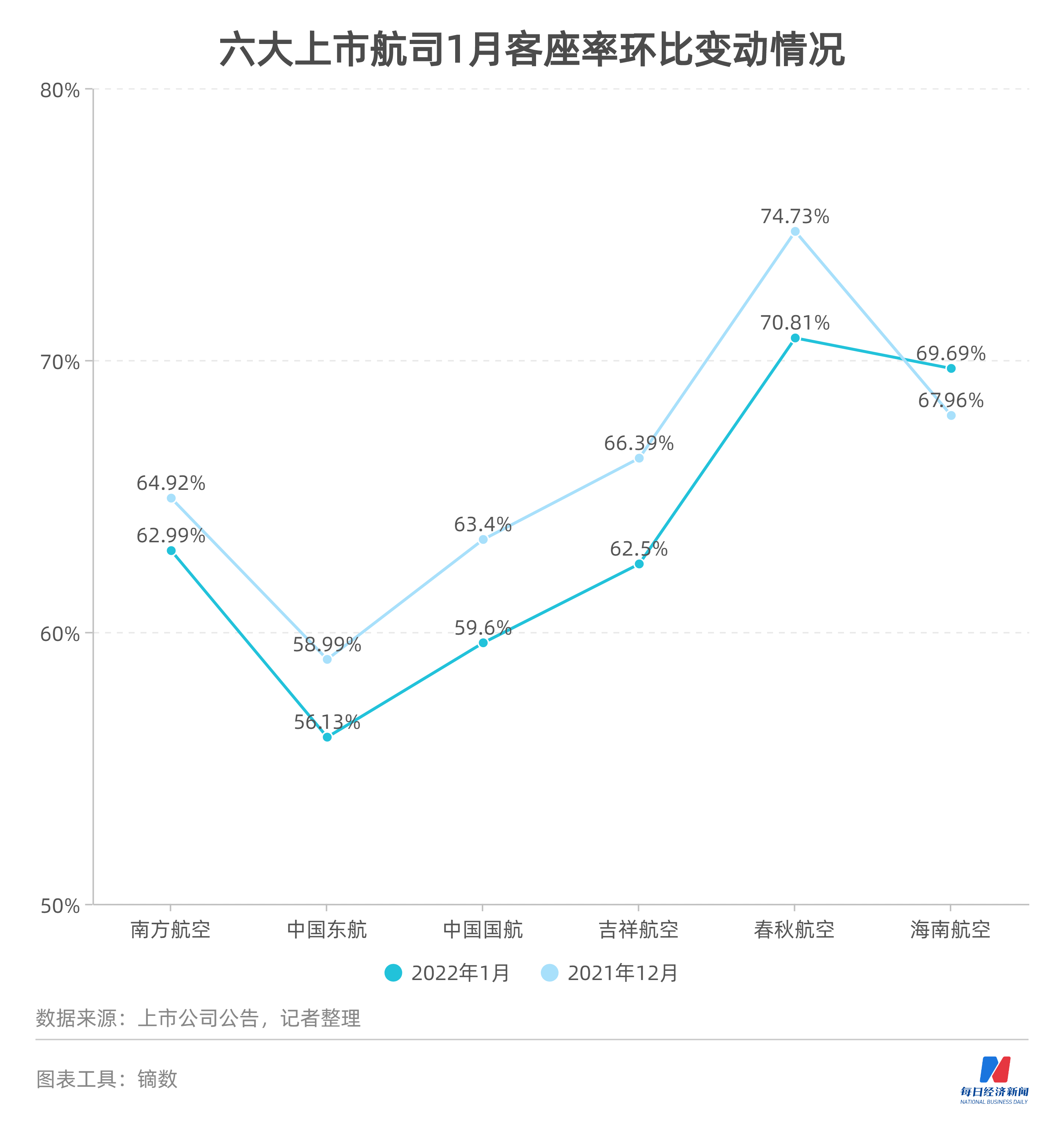 抹不掉一種輕狂 第2頁