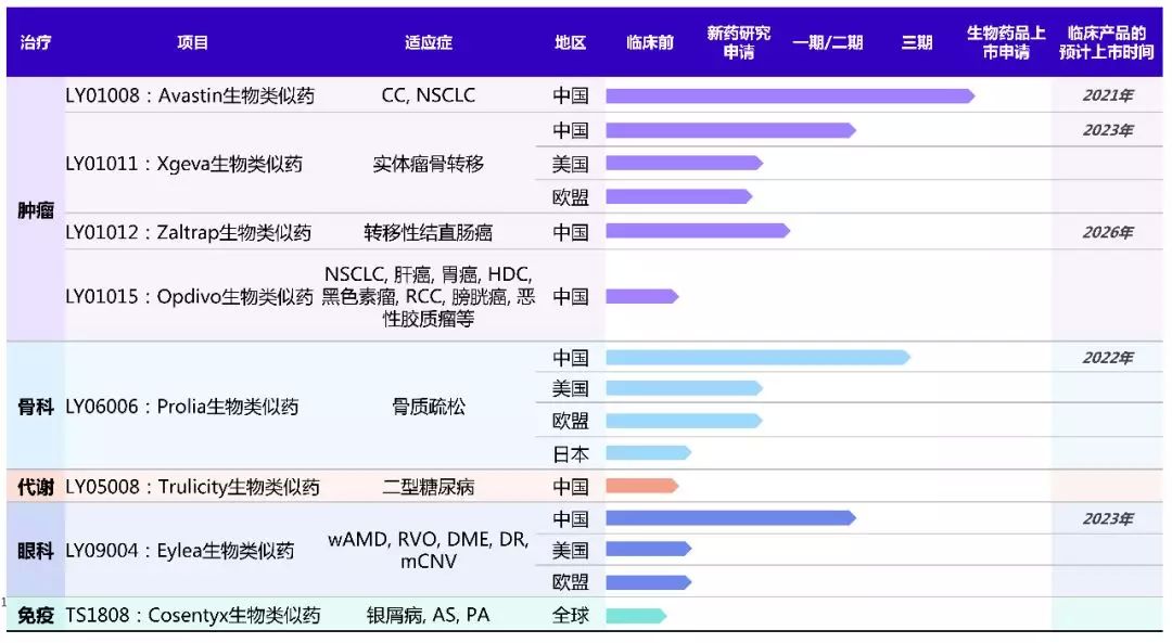 新奧生物科技有限公司概況及可靠策略分析，精準實施解析_專屬款42.45.51