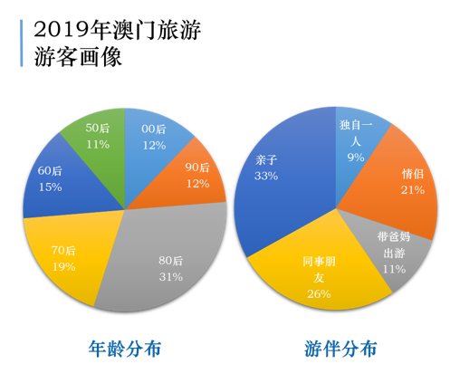 關于澳門金牛版資料網在Galaxy環境下的實用性執行策略講解，深度策略數據應用_S57.36.80